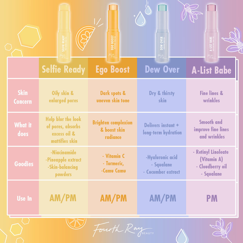 Ego Boost Serum Stick targeting dark spots and uneven tone with Vitamin C, turmeric, and camu camu, shown upright in orange packaging beside Selfie Ready, Dew Over, and A‑List Babe; AM/PM use; ColourPop Serum Stick by Fourth Ray Beauty.