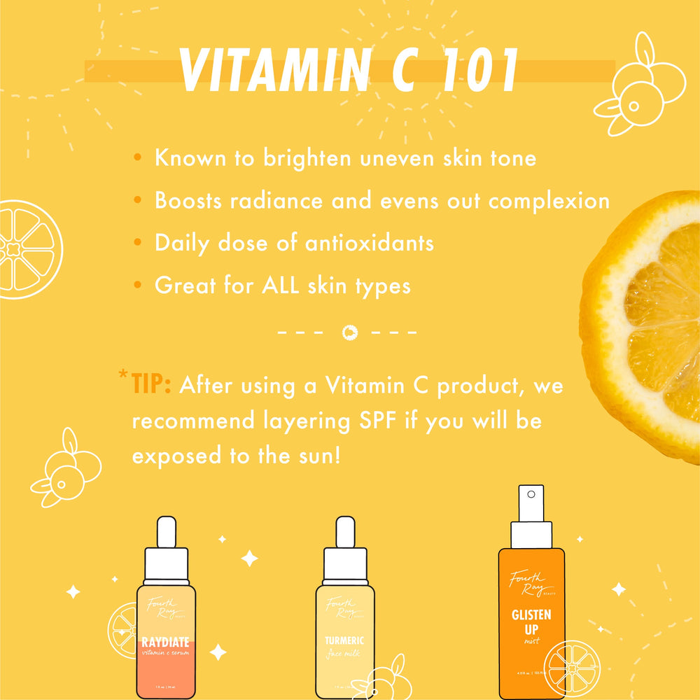 RAYdiate Vitamin C Serum face serum dropper bottle is showcased on a sunny citrus infographic with a lemon slice, highlighting brightening and antioxidant benefits beside Turmeric Face Milk and Glisten Up Mist - a ColourPop Face Serum by Fourth Ray Beauty.